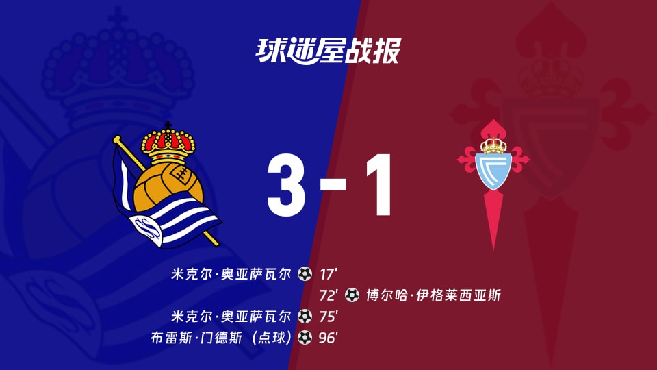 爱游戏体育-关于里程碑夜皇家社会门线救险，西甲国际比赛日刷纪录，球迷炸锅，球队文化再被提及的信息
