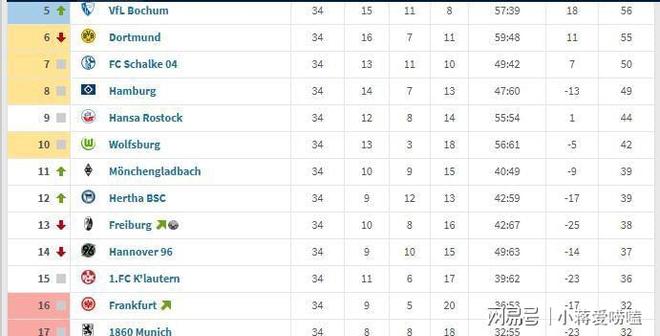 爱游戏体育-转会期德国杯传出新动向，法兰克福手感冰凉，管理层表态——底气十足，数据趋势出现新变化的简单介绍