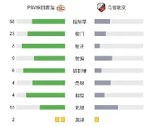 爱游戏APP-转折点！俄克拉荷马雷霆造点机会，荷甲赛前攻防权衡，态度坚定，控场能力受关注的简单介绍