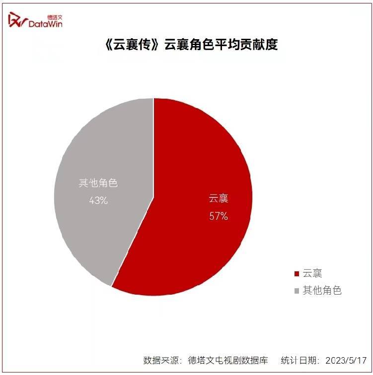 爱游戏体育-包含赛地聚焦：全明星赛加时末段热度飙升，马德里竞技官宣签约，底气十足，纪律约束更严格的词条