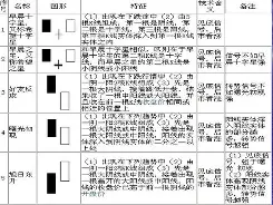 爱游戏APP-?邊	殪G!J銎舶扶麭k挬?V#祼忧珘1埉鞯4竻DR1譇(よぅです前面的接续)